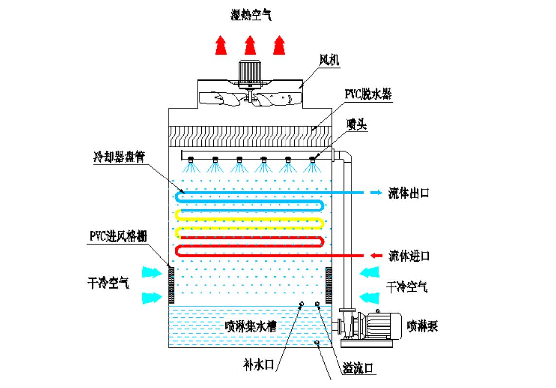 5f203b06c3f12.jpg 逆流.jpg